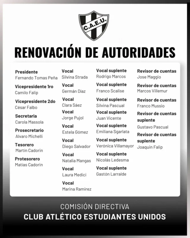 Así queda conformada la Comisión Directiva luego de la renovación que se llevó a cabo durante la Asamblea General Ordinaria.